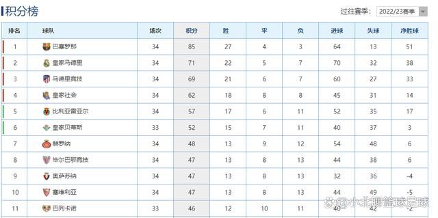 格伦·克洛斯、莎拉·保罗森、泰亚娜·泰勒、金·卡戴珊、妮... 法鲨归来!