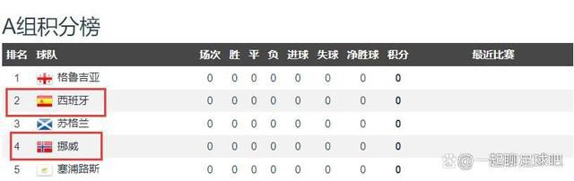 表舅《盗垒失败》路透 马特·史密斯人群中超抢眼 2024-11-12 当地时间11月11日，美国纽约，“表舅”奥斯汀·巴特勒、导演达伦·阿伦诺夫斯基、马特·史密斯、雷吉娜·金现身电影《盗垒失败》（Caught Stealing‎）拍摄现场。