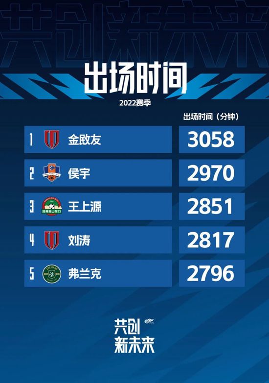2022-10-14 近期,电影市场刮了改编真人真事电影的风潮,从中秋档的《海的尽头是草原》,到国庆档《万里归途》《平凡英雄》《钢铁意志》,“真实”成为了它们的主旋律。