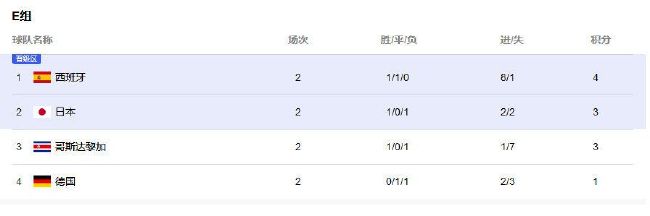 2014年三人决定再度集合开唱,将在高雄、台北举办,重温三人出道12年的点点滴滴。