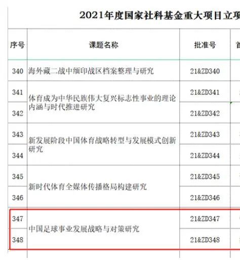 作为一部西游题材的电影，该片将故事场景搬到了 中影：建军百年军事科幻，打造时代标志性影片 2026-04-27 、重点影企负责人，聚焦全国电影工作“一盘棋”的生动局面，展现各地在推动电影高质量发展中的新思路、新举措、新成效，汇聚全国电影战线同向发力、同题共答的崭新气象。