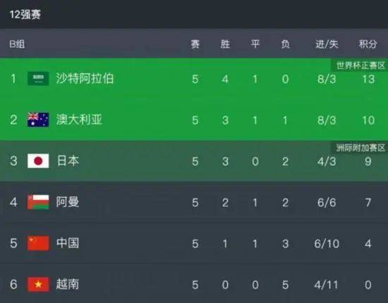 贝克汉姆获青年领袖奖 与女王握手 2016-06-24 当地时间6月23日，大卫·贝克汉姆（David Beckham）获英国女王接见，获女王青年领袖奖 （Queen's Young Leaders Awards）。