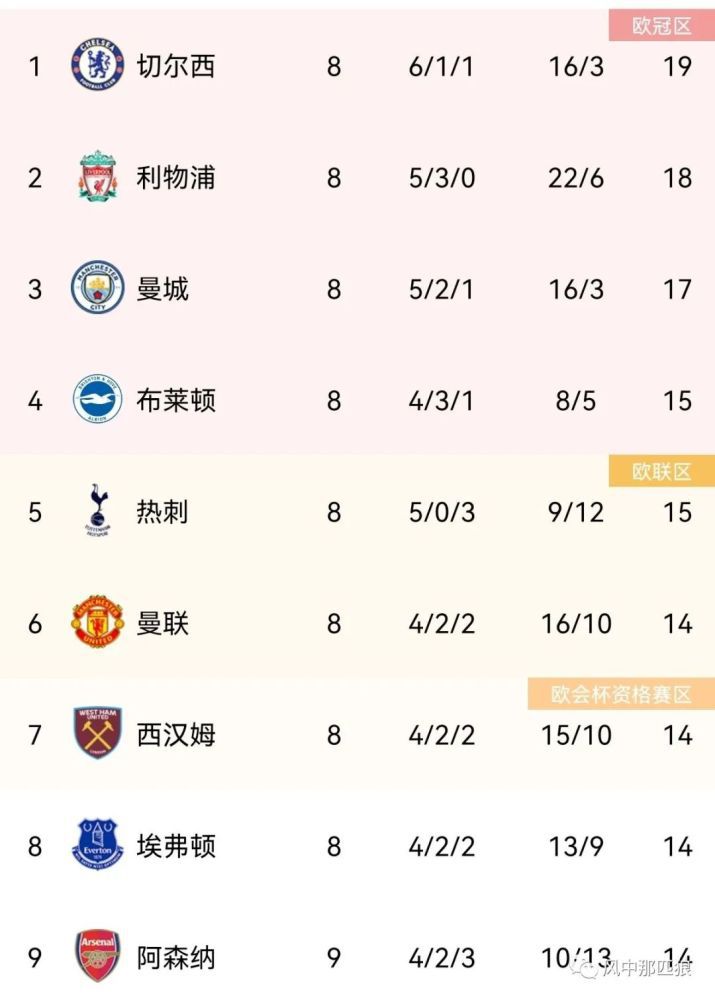 一直以来张若昀的街拍都称得上搭配指南和时尚范本，而这一次他又玩出了新花样，蓝色风衣搭配红色手包，将色彩的冷暖碰撞组合发挥到极致，在沉闷的秋冬季节只需要一点红就能让你 张若昀潮搭穿衣指南 痞帅造型示范少年撩妹法则 2016-10-27 张若昀拍摄了一组轻松随意潮范儿写真，一身做旧复古牛仔外套搭配蓝白条纹T恤，青春气息扑面而来，痞帅少年感十足。